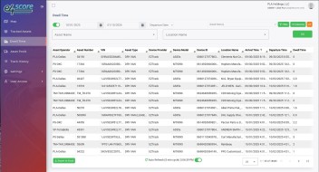 DwellTable_dwellHistory (all) (1)